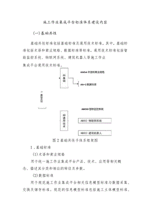施工作业集成平台标准体系建设内容.docx