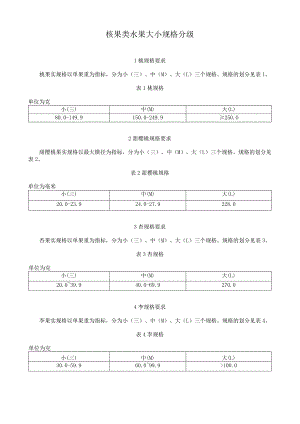 核果类水果大小规格分级.docx