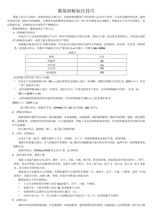 服装制板标注技巧.docx