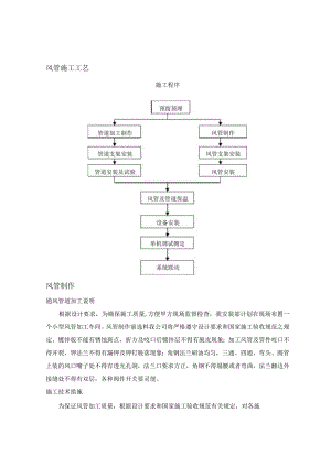 暖通工程施工方案.docx