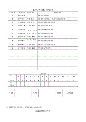 某电器岗位说明书.docx
