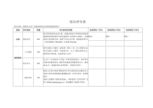 深圳市文化广电旅游体育局内部控制.docx