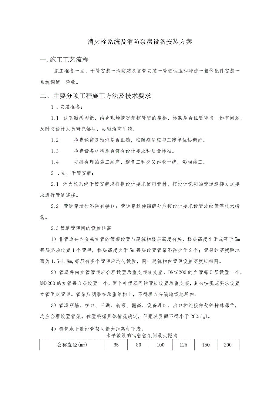 消火栓系统及消防泵房设备安装方案.docx_第1页