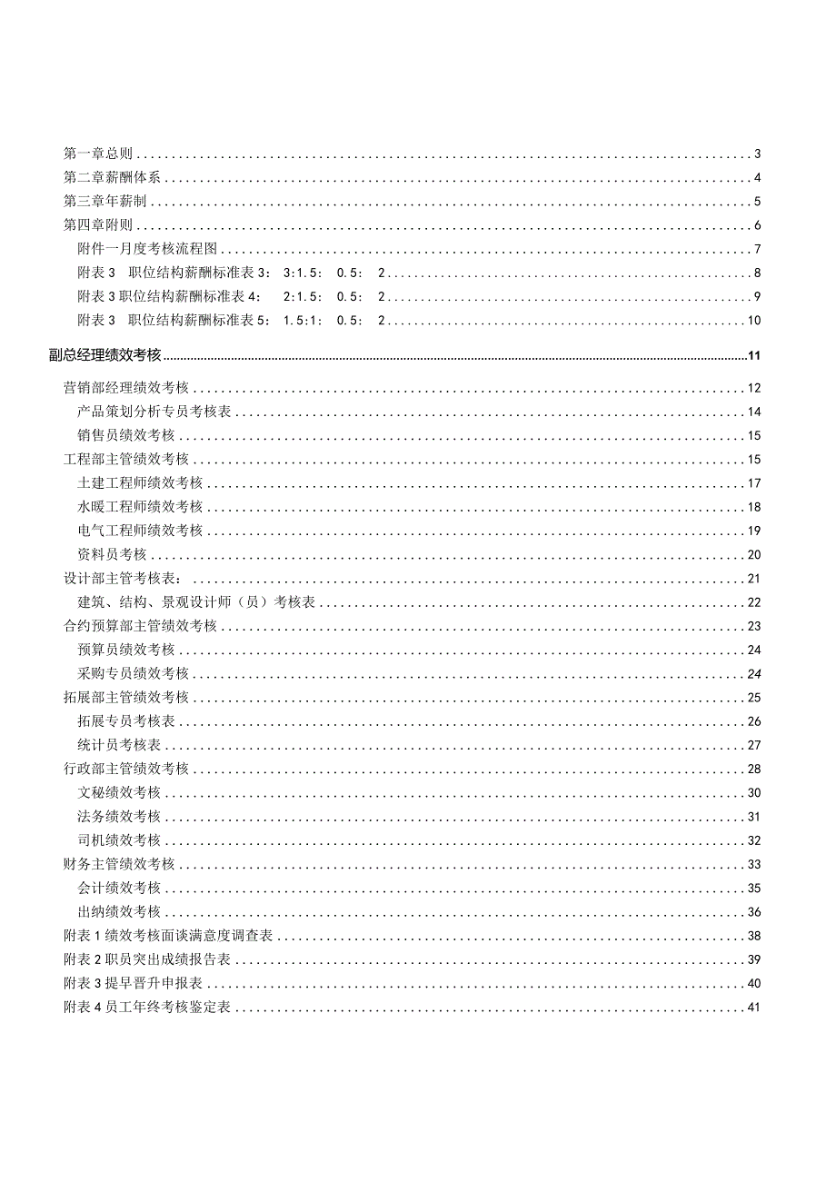 某某公司绩效考核与薪酬管理办法.docx_第2页
