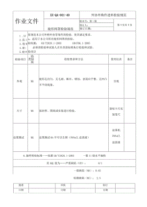 棱形网罩检验规范.docx