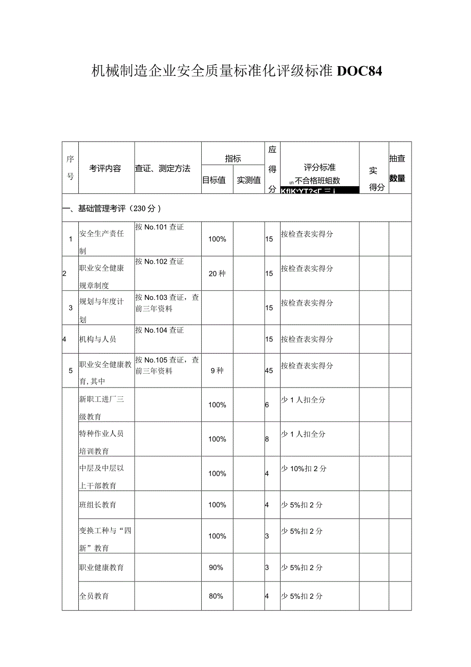 机械制造企业安全质量标准化评级标准DOC84.docx_第1页