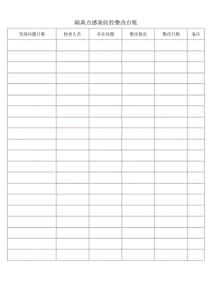新冠隔离点感染防控整改台账.docx