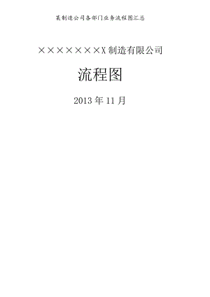 某制造公司各部门业务流程图汇总.docx