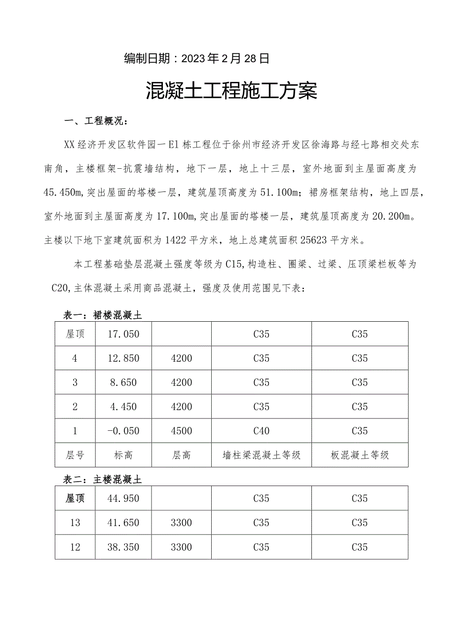 混凝土施工方案.docx_第2页