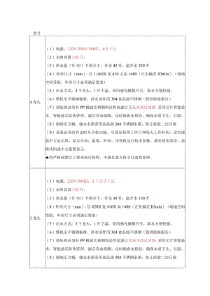 控标指导-碧丽.docx