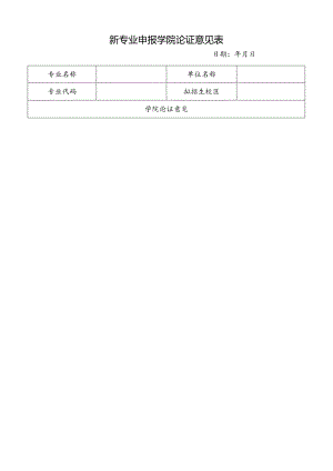 新专业申报学院论证意见表.docx