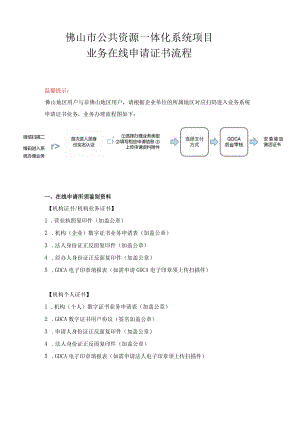 佛山市公共资源一体化系统项目业务在线申能力大纲.docx