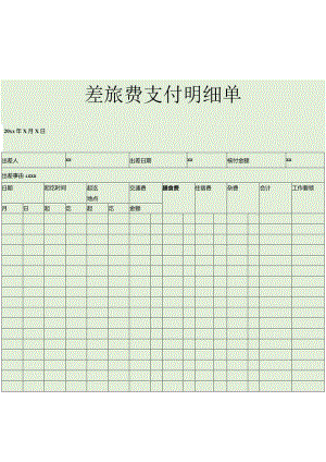 差旅费支付明细单.docx
