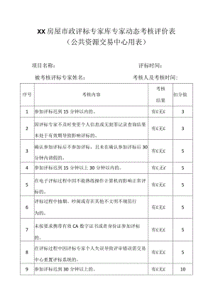 XX房屋市政评标专家库专家动态考核评价表（公共资源交易中心用表）.docx