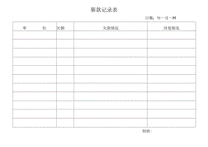 XX电工设备厂催款记录表（2024年）.docx