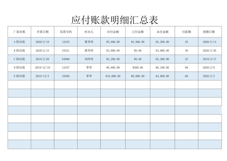 应付账款明细汇总表.docx_第1页