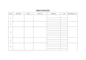 参会企业报名表.docx
