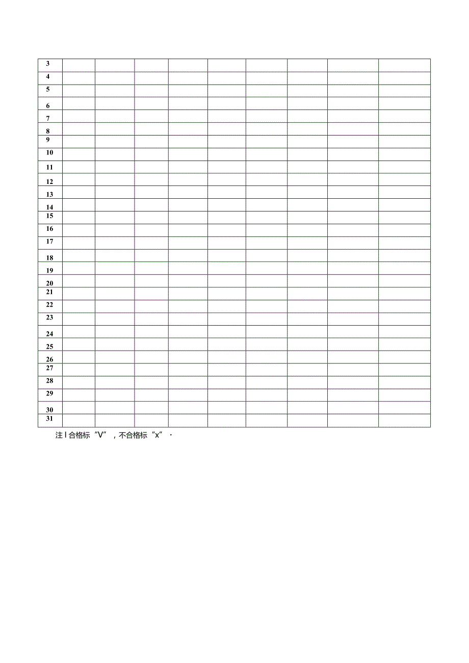 “四口”、临边洞口防护可视化检查说明.docx_第3页