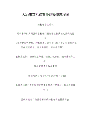 大冶市农机购置补贴操作流程图.docx
