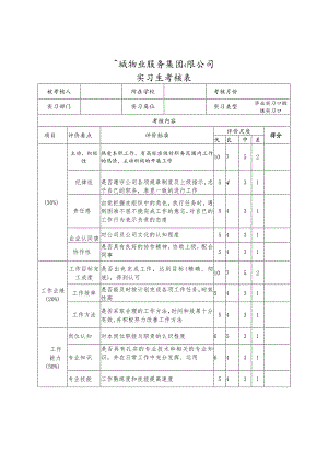 实习生考核表.docx