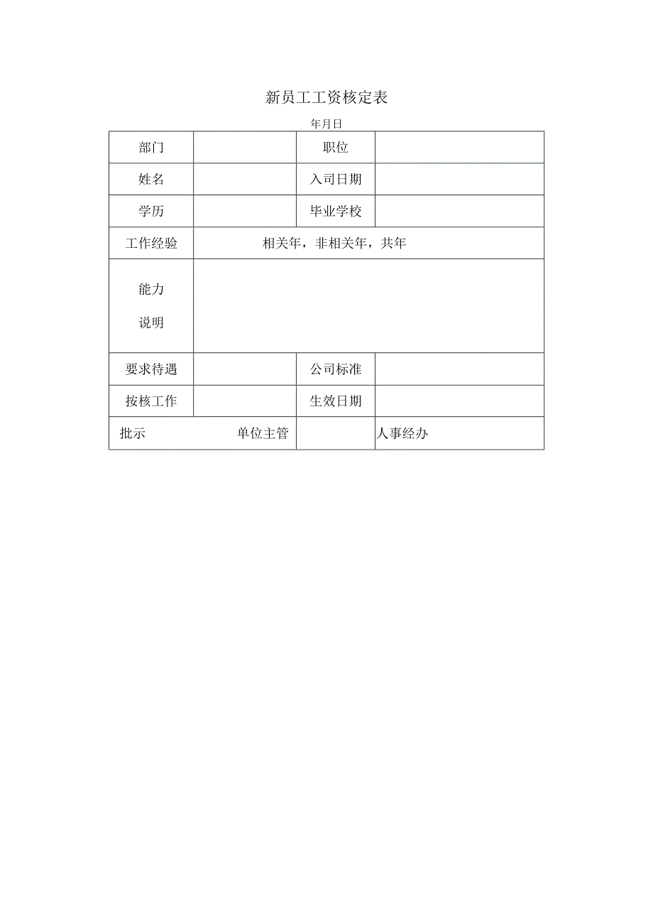 新员工工资核定.docx_第1页