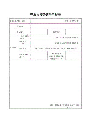 宁海县食盐储备申报表.docx