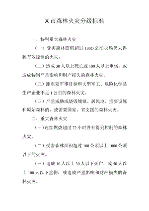 X市森林火灾分级标准.docx