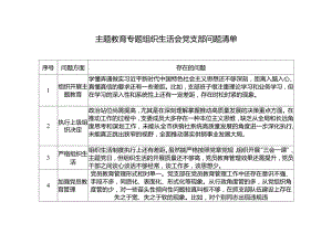 主题教育专题组织生活会党支部问题清单.docx