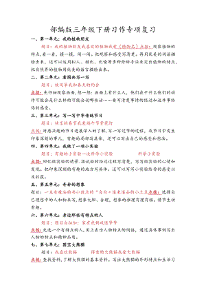 2019年部编版三年级下册习作专项复习.docx
