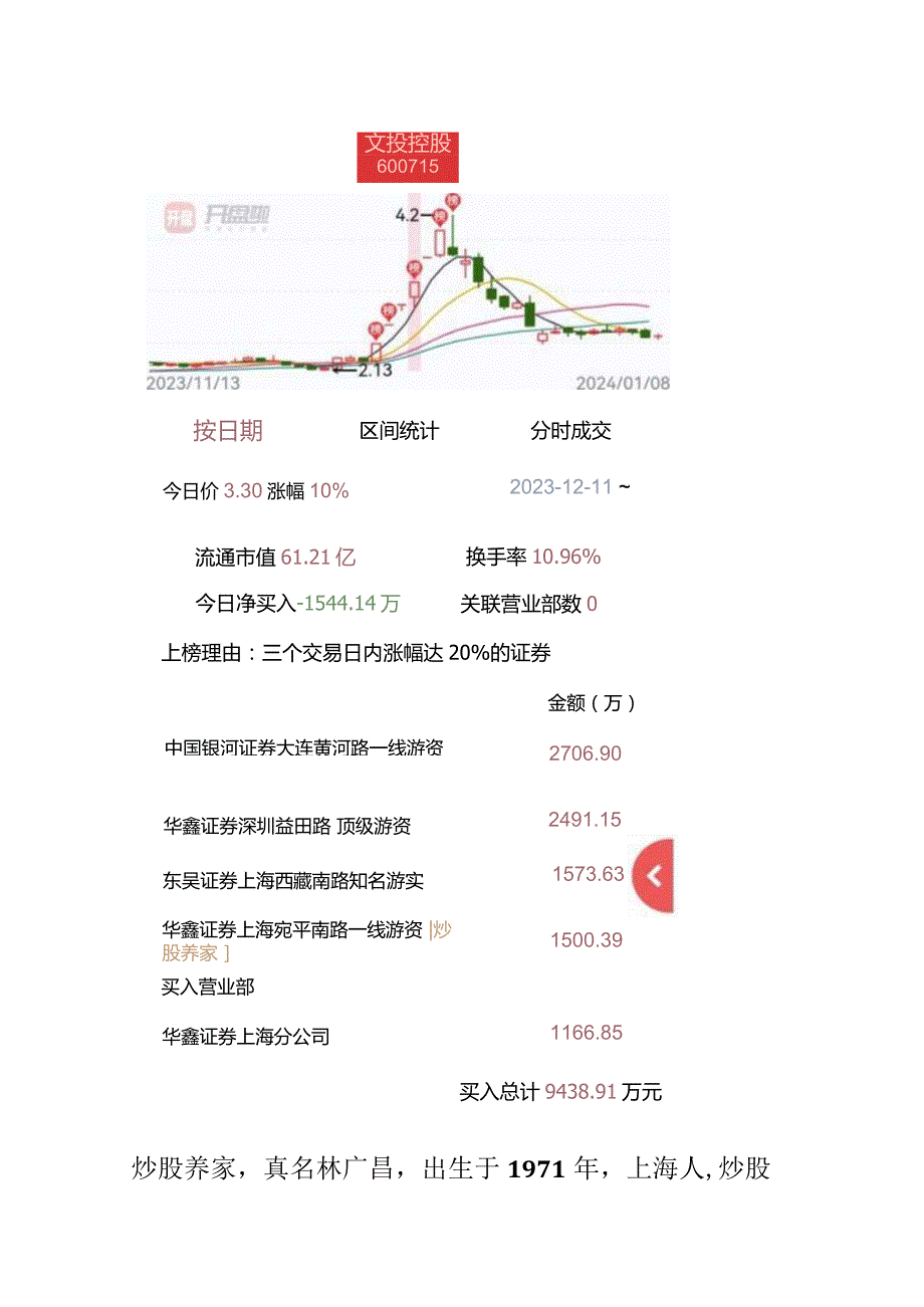 七大游资模型和逻辑分享.docx_第2页