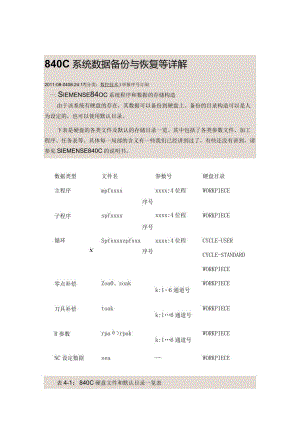 840C系统数据备份和恢复等详解.docx