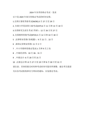 2024年各类资格证考试一览表.docx