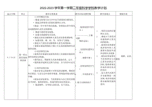 22-23（一）二年级科学学科教学计划.docx