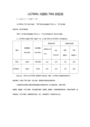 LG700XL与国标700L的区别.docx