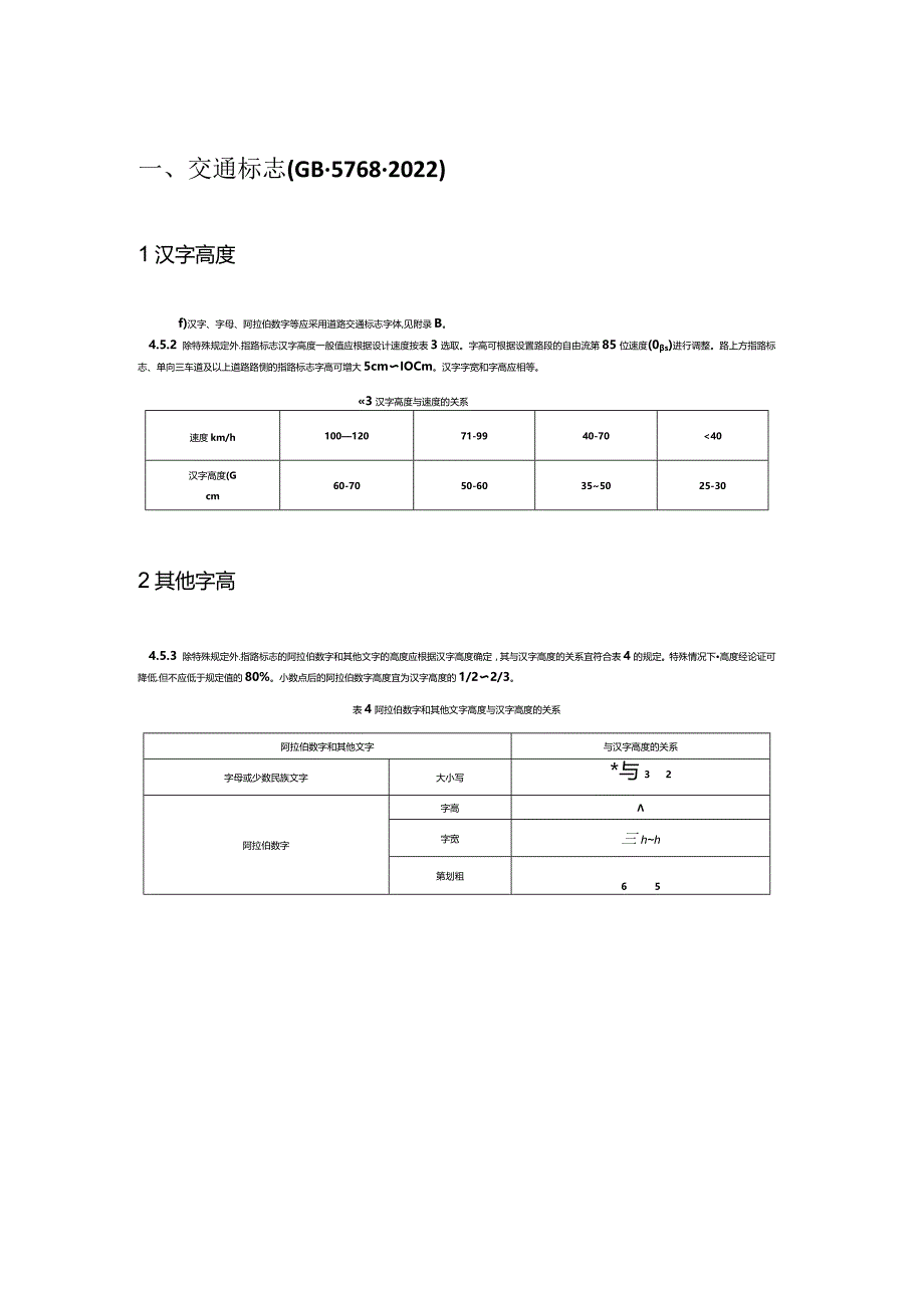 交通GB5768（2009+2022）+51038+D81交通标志标线个人总结.docx_第1页