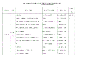 22-23（一）五年级科学学科教学计划.docx