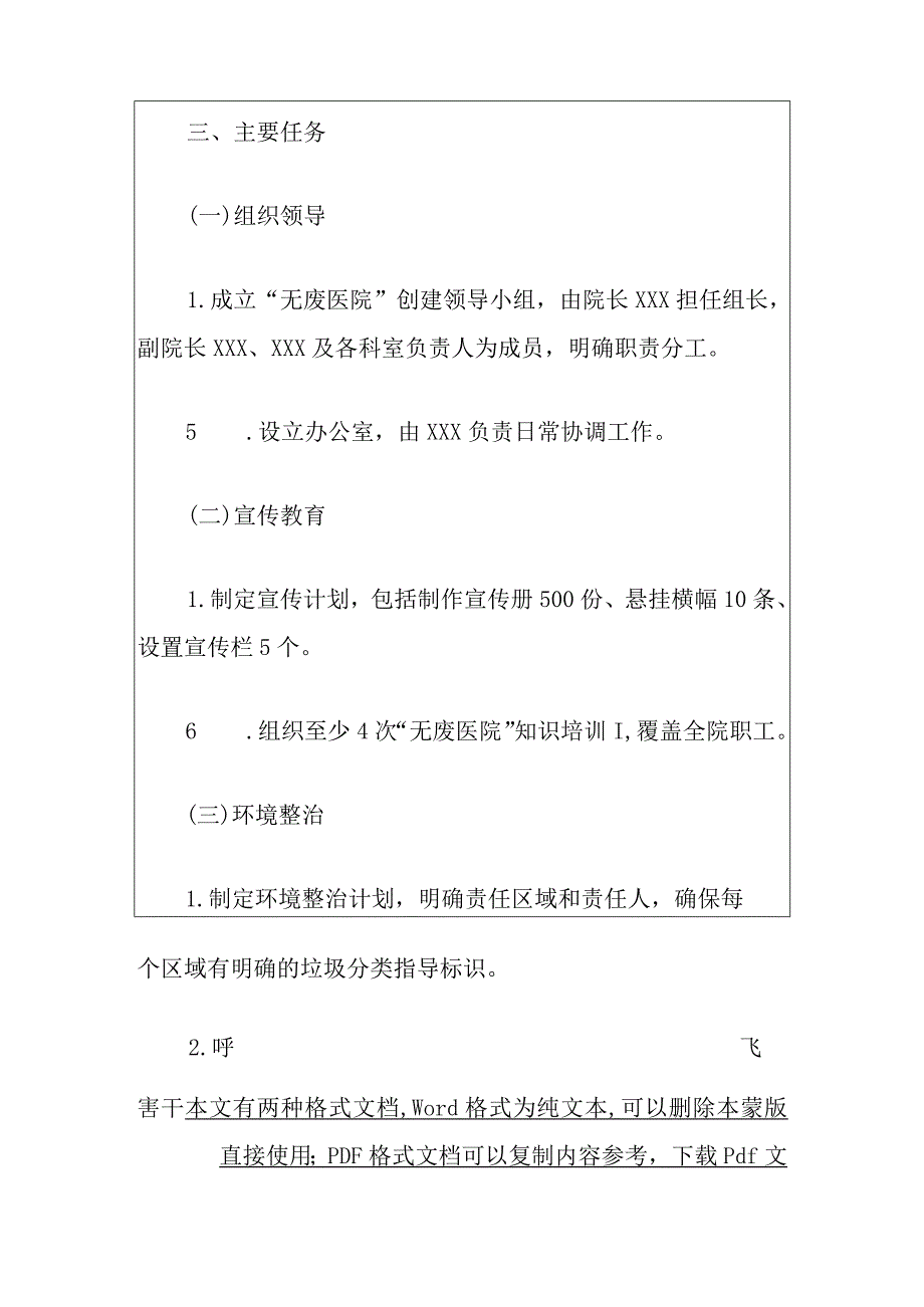 2024医院创建“无废医院”实施方案（最新版）.docx_第3页