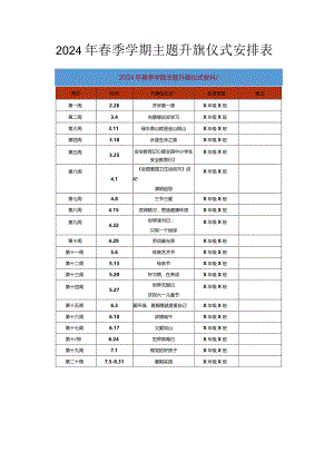 2024年春季学期主题升旗仪式安排表.docx