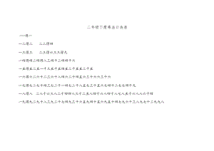 二年级下册乘法口诀表.docx