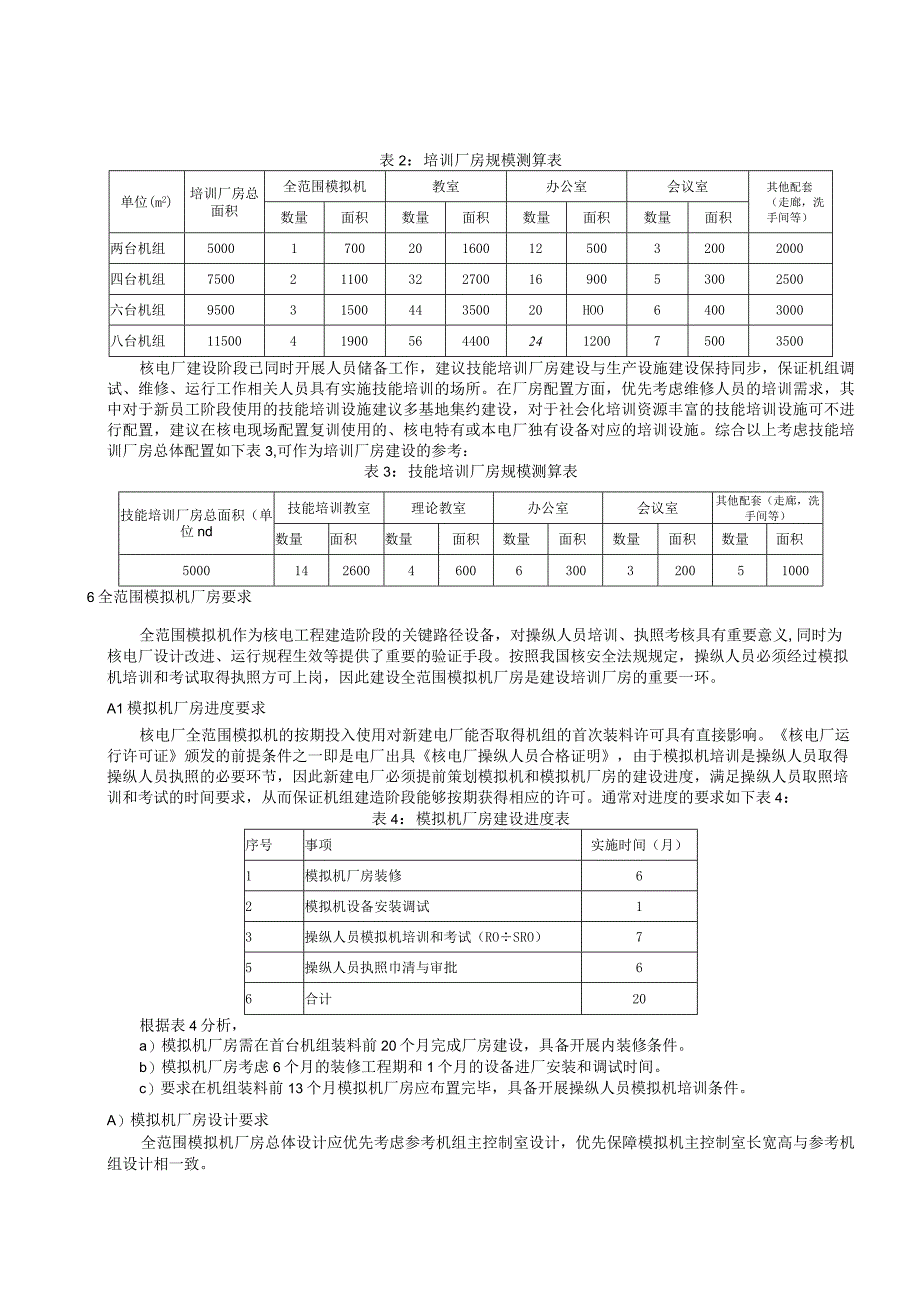 T／CNEA《核电厂培训厂房建设规范》.docx_第3页