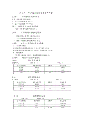 企业会计实训教程参考答案岗位五生产成本岗位实训参考答案.docx