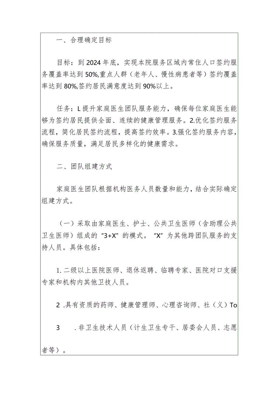 2024年卫生院家庭医生签约服务团队服务方案(最新版).docx_第2页