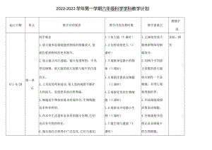 22-23（一）六年级科学学科教学计划.docx
