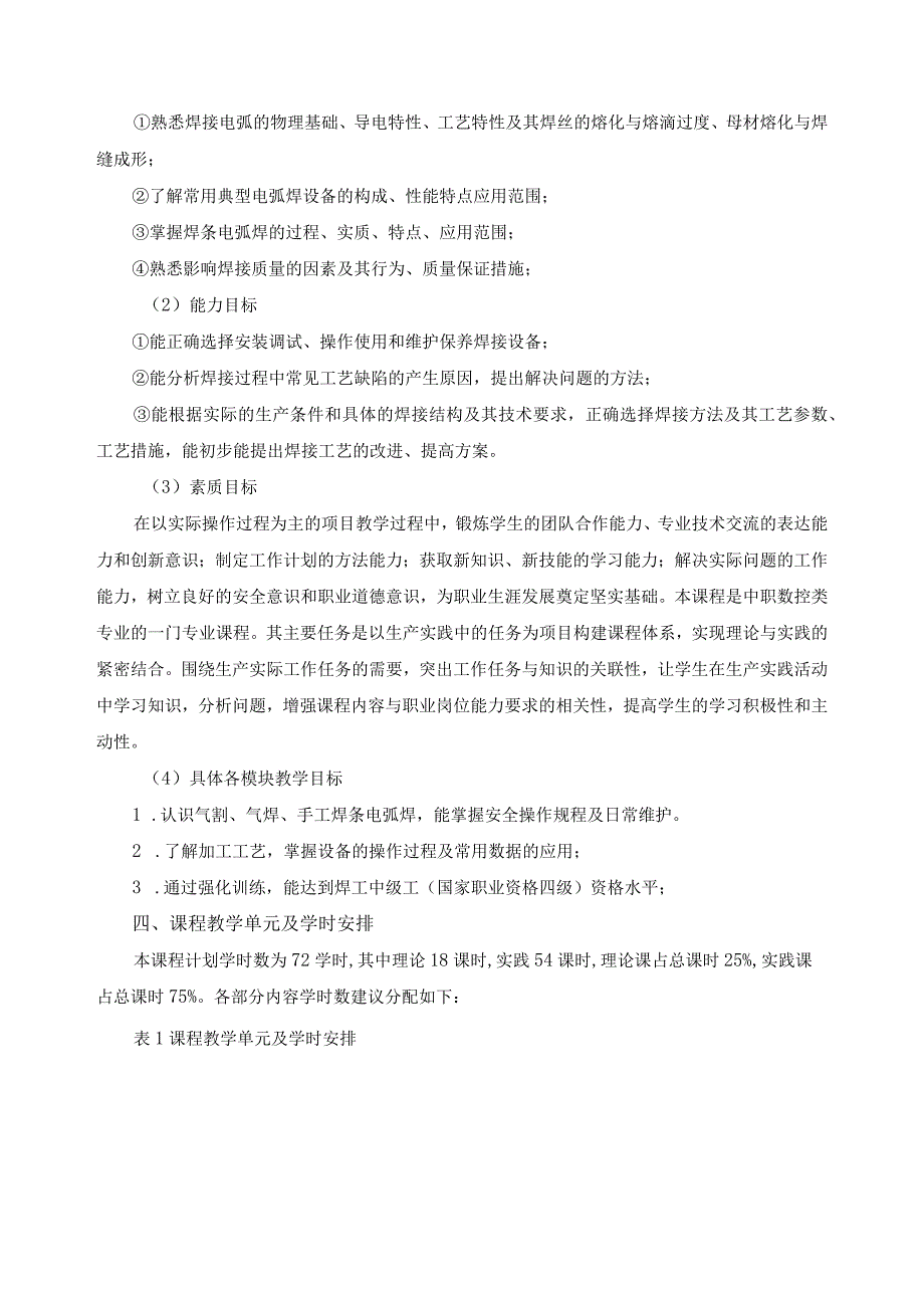 《焊接工艺与技能训练》课程标准.docx_第2页