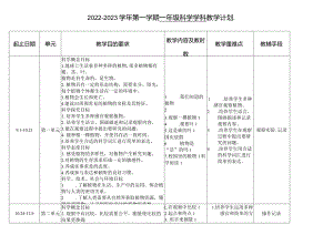 22-23（一）一年级科学学科教学计划.docx