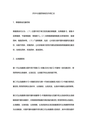 2024抗菌药物相互作用汇总.docx