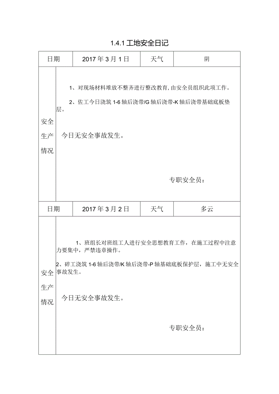 [施工资料]工地安全日记(27).docx_第1页