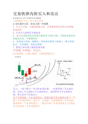 交易铁律内附买入和卖出.docx