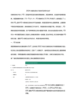 2024功能性消化不良如何诊断与治疗.docx
