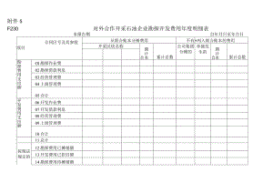 《对外合作开采石油企业勘探开发费用年度明细表》及填报说明.docx
